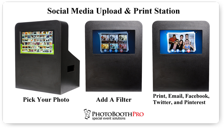 Social Media Upload Station by Photo booth Pro